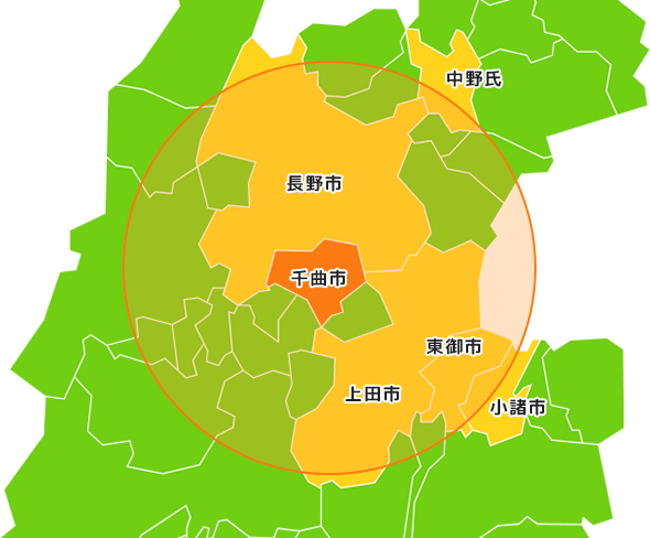 千曲市を中心に長野市、上田市、東御市、小諸市、中野市の北信、東信エリアで活躍中!